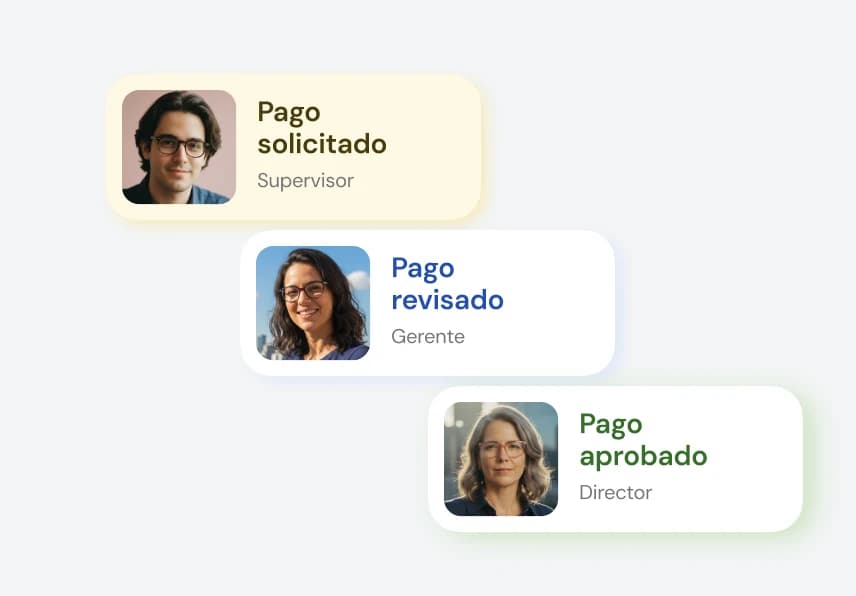 Aprobaciones que siguen tu política — automáticamente.
